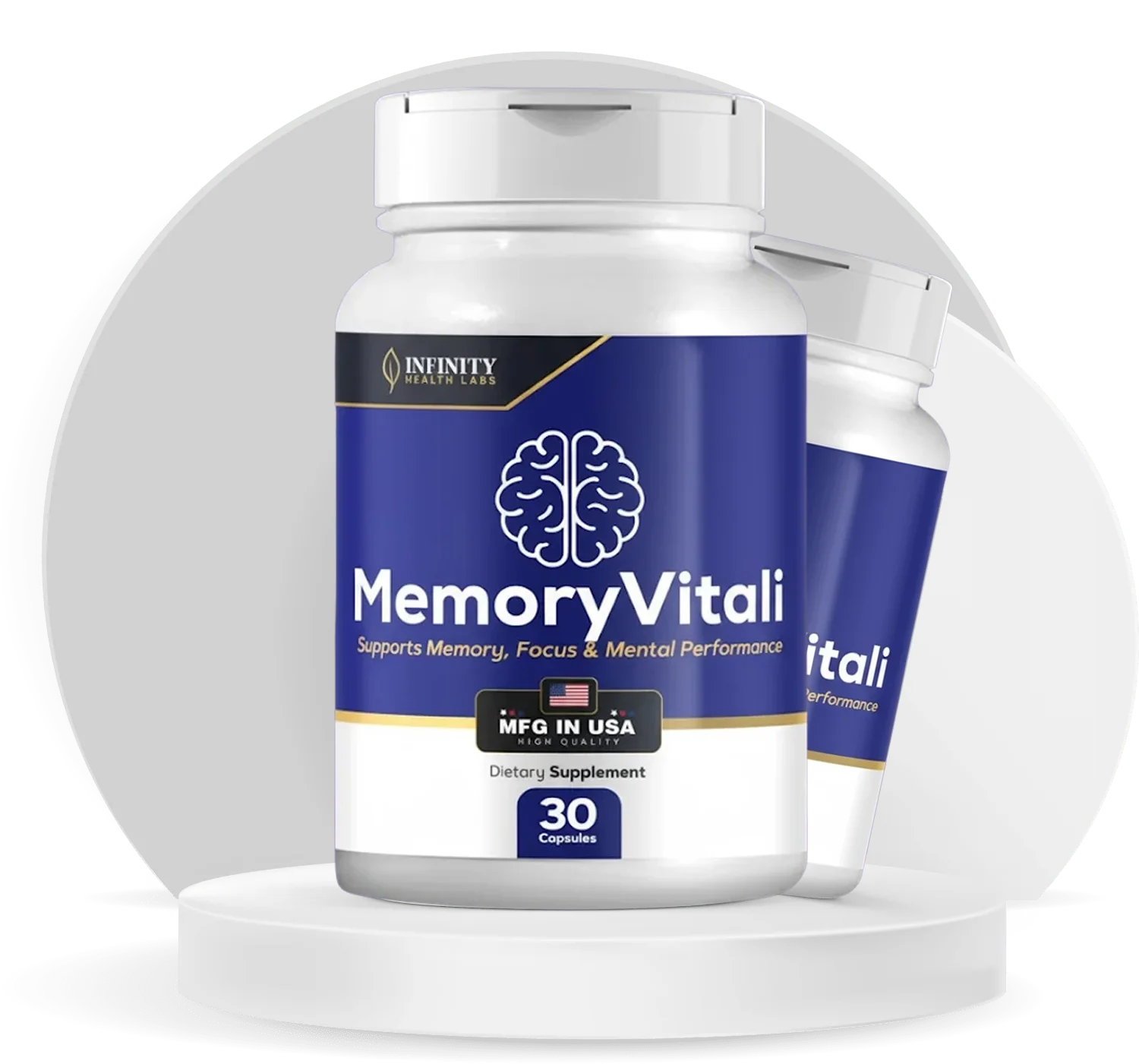MemoryVitali Brain Health Supplement Review 2026