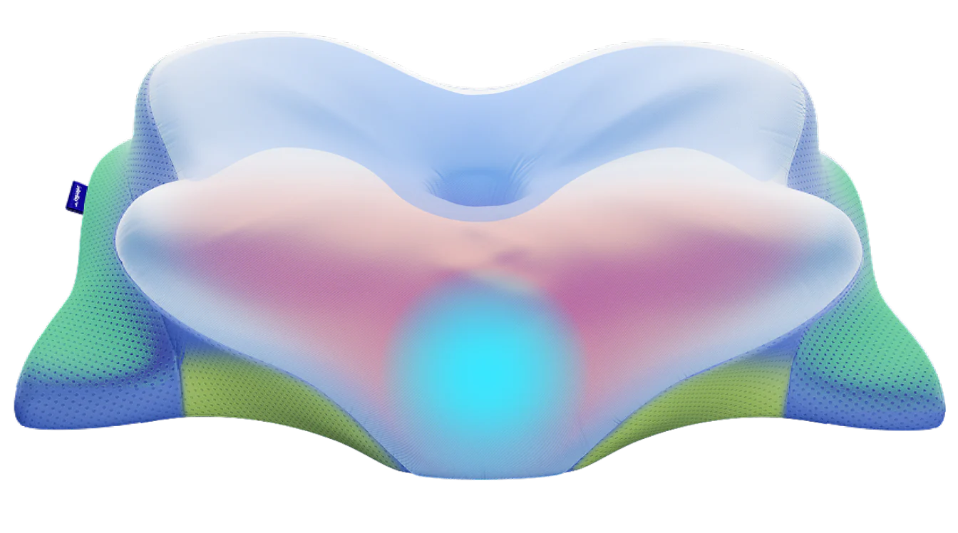 Derila Ergo Pillow 2026 — Butterfly Contour Shoulder Wings Side Sleeper Support