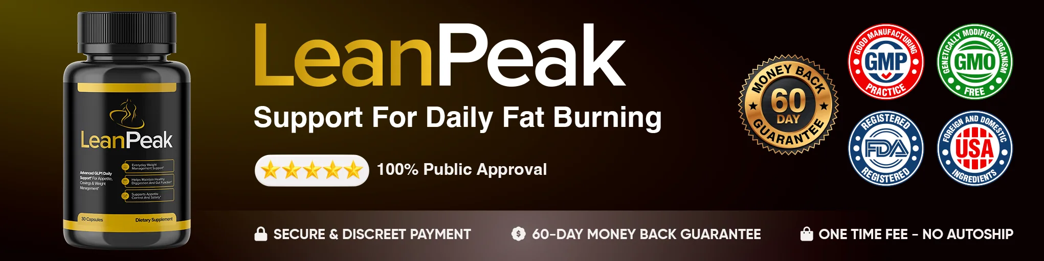 LeanPeak 60-day money back guarantee badge