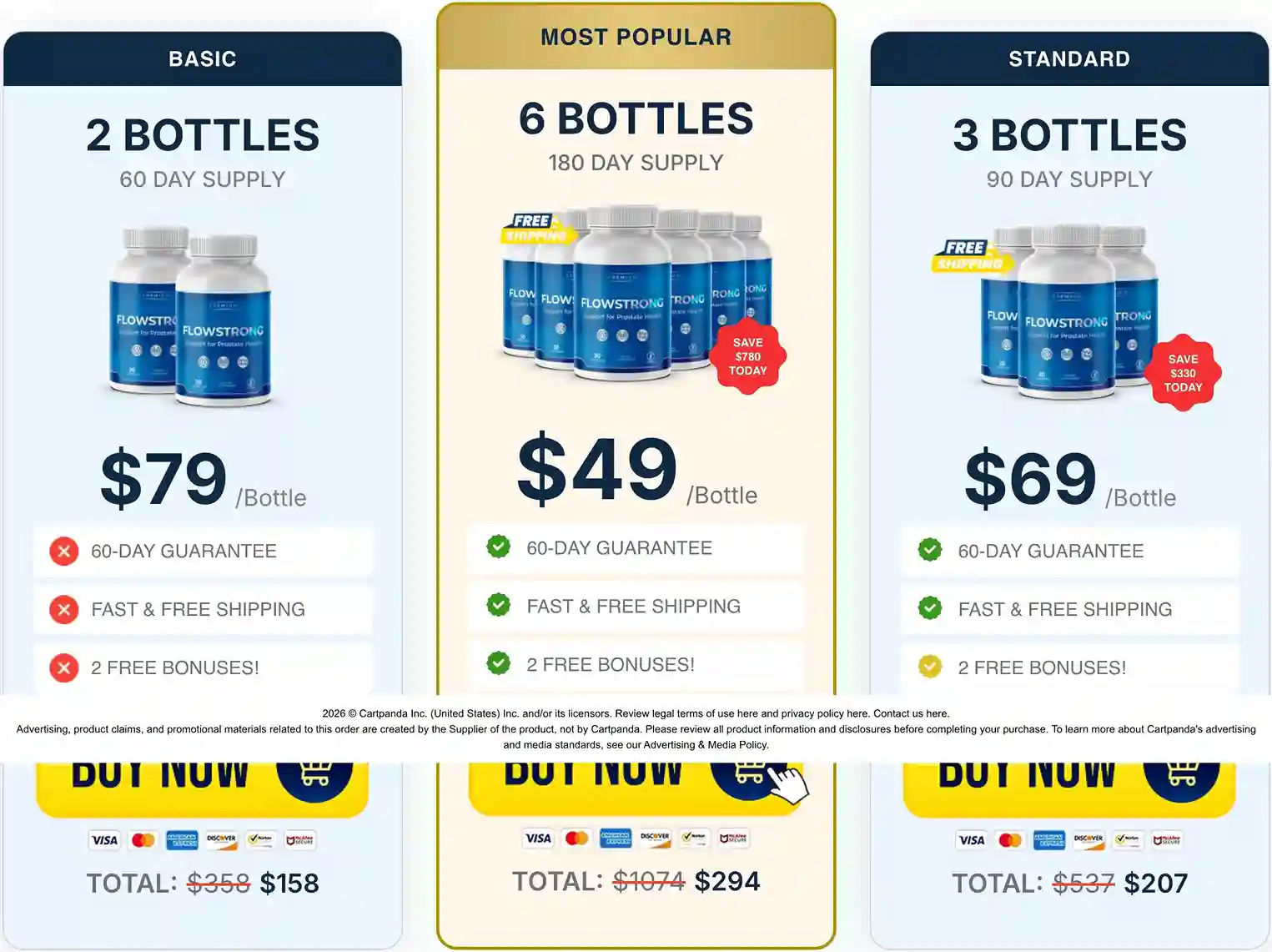 FlowStrong 6 Bottle Most Popular Bundle — Best Value flowstrong 6 bottle most popular bundle — verified pricing save 780 free shipping